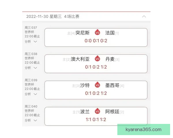 世界杯竞猜平台推荐：助你精准预测比赛结果，享受丰富奖品与赛事乐趣